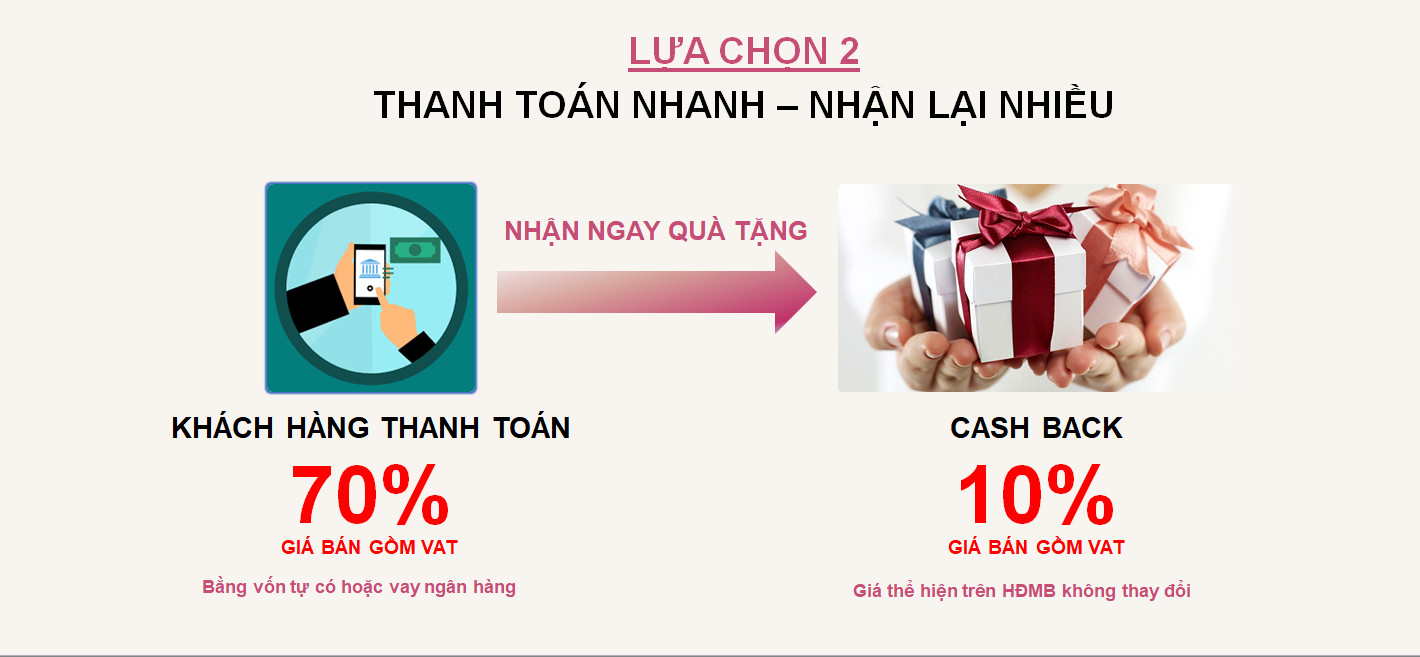 chinh sach ban hang the privia (2)